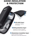 Insulin Cooler Travel Case – Portable Waterproof Diabetes Medication Cooling Bag with Temperature Display