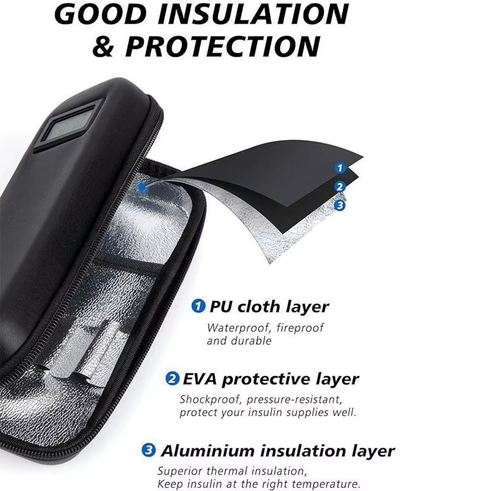 Insulin Cooler Travel Case – Portable Waterproof Diabetes Medication Cooling Bag with Temperature Display
