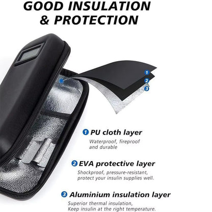 Insulin Cooler Travel Case – Portable Waterproof Diabetes Medication Cooling Bag with Temperature Display