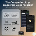 AI Voice Recorder with Transcription & Translation – 64GB Smart Dictaphone with AI Summaries & Mind Mapping